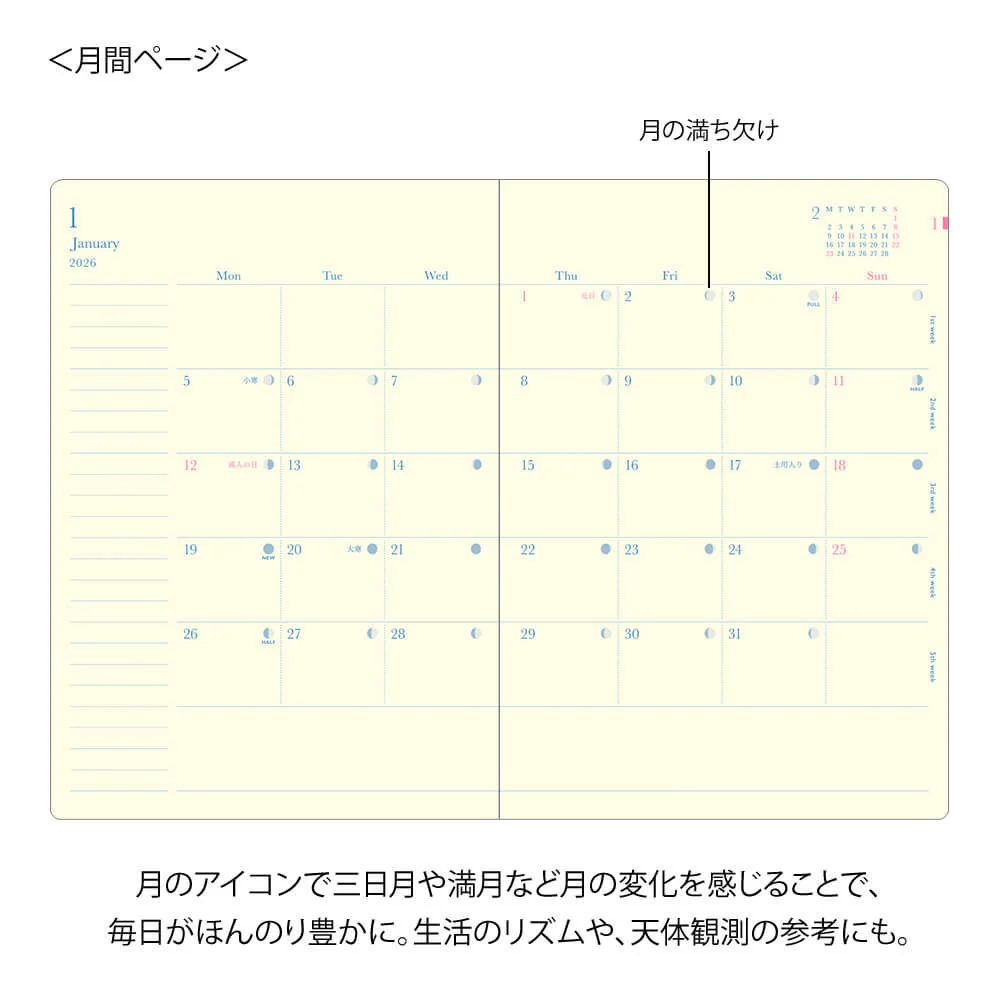 Zdjęcie produktu 5